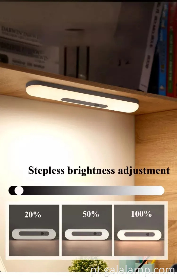 Indução magnética sem fio luz LED para armários e armários